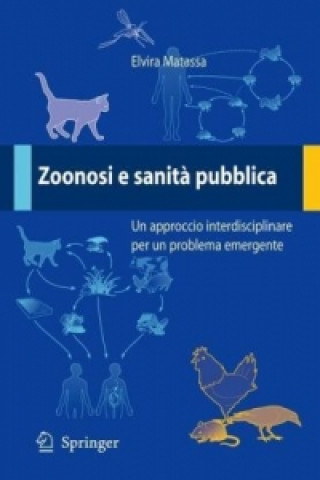 Zoonosi e sanit