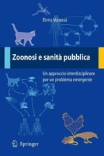 Zoonosi e sanit