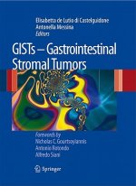 GISTs - Gastrointestinal Stromal Tumors