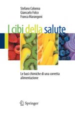 I Cibi Della Salute