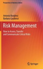 Risk Management