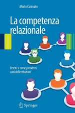 La Competenza Relazionale