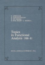Topics in functional analysis 1980-81