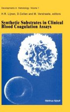 Synthetic Substrates in Clinical Blood Coagulation Assays