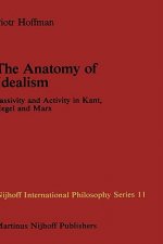 Anatomy of Idealism