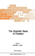 The Scientific Basis of Flotation