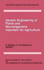 Genetic Engineering of Plants and Microorganisms Important for Agriculture