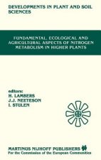 Fundamental, Ecological and Agricultural Aspects of Nitrogen Metabolism in Higher Plants
