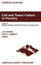 Cell and Tissue Culture in Forestry