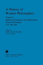 History of Women Philosophers