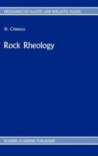 Rock Rheology