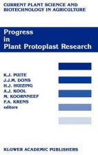 Progress in Plant Protoplast Research