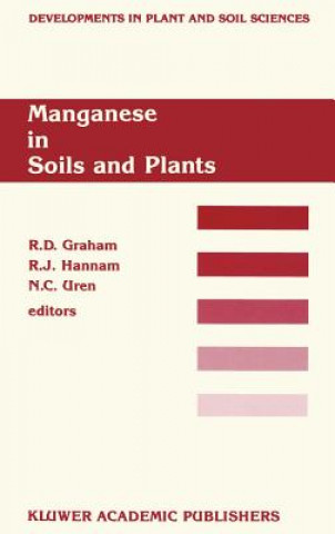 Manganese in Soils and Plants