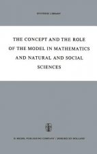 Concept and the Role of the Model in Mathematics and Natural and Social Sciences