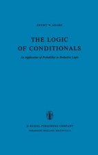 Logic of Conditionals