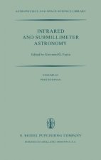 Infrared and Submillimeter Astronomy
