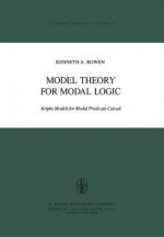 Model Theory for Modal Logic