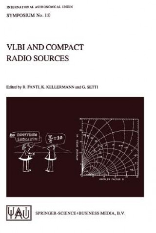 VLBI and Compact Radio Sources