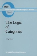 Logic of Categories