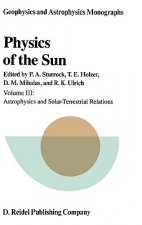 Physics of the Sun