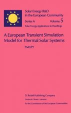 A European Transient Simulation Model for Thermal Solar Systems