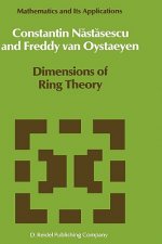 Dimensions of Ring Theory