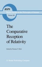 Comparative Reception of Relativity