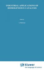 Industrial Applications of Homogeneous Catalysis