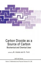 Carbon Dioxide as a Source of Carbon