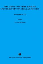 The Impact of Very High S/N Spectroscopy on Stellar Physics