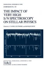Impact of Very High S/N Spectroscopy on Stellar Physics