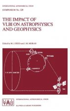 Impact of VLBI on Astrophysics and Geophysics