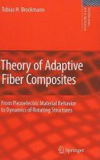 Theory of Adaptive Fiber Composites