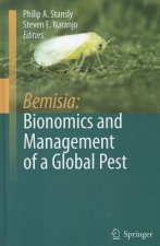 Bemisia: Bionomics and Management of a Global Pest