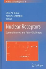 Nuclear Receptors