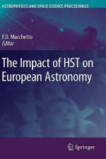 Impact of HST on European Astronomy