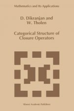 Categorical Structure of Closure Operators