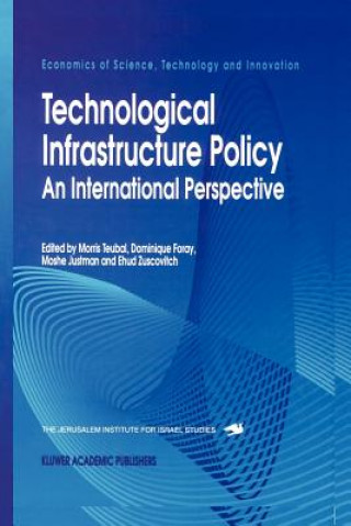 Technological Infrastructure Policy