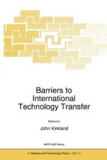 Barriers to International Technology Transfer