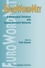 EuroWordNet: A multilingual database with lexical semantic networks