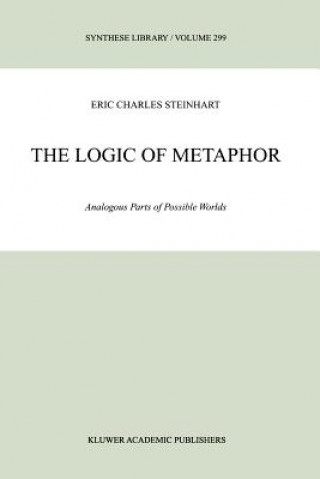 Logic of Metaphor