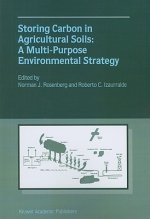 Storing Carbon in Agricultural Soils