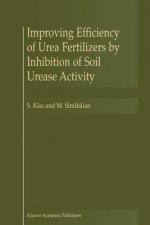 Improving Efficiency of Urea Fertilizers by Inhibition of Soil Urease Activity