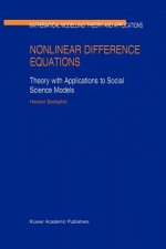 Nonlinear Difference Equations