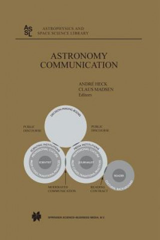 Astronomy Communication