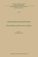 Return of Scepticism