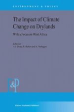 Impact of Climate Change on Drylands
