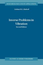 Inverse Problems in Vibration