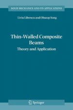 Thin-Walled Composite Beams