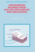Groundwater Recharge from Run-off, Infiltration and Percolation